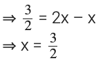 Linear Equations in One Variable Class 8 Worksheet Maths Chapter 2