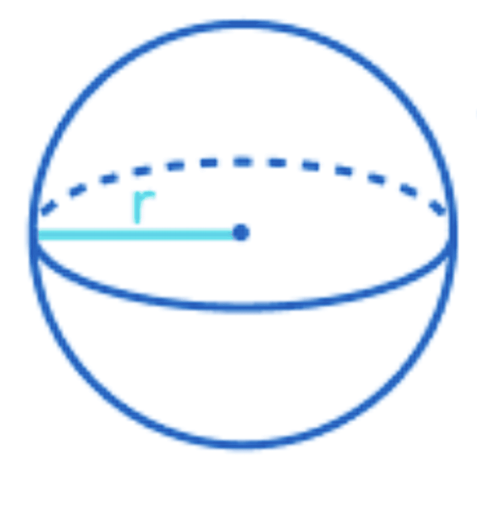 Surface Area and Volumes Class 10 Notes Maths Chapter 12