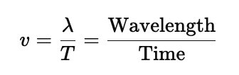 Sound Class 9 Notes Science Chapter 11