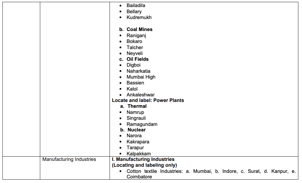 Syllabus: Social Science for Class 10 | Social Studies (SST) Class 10