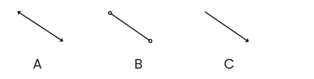 Class 6 Mathematics: Sample Paper Solutions - 3 | Sample Papers For Class 6