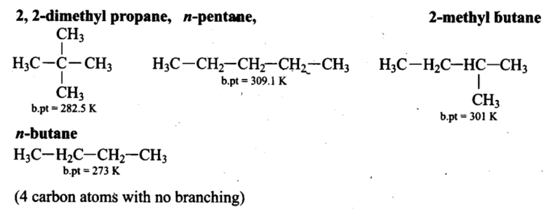 NCERT Exemplar: Hydrocarbons | Chemistry Class 11 - NEET