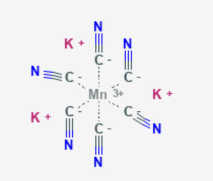 NCERT Solutions Class 12 Chemistry Chapter 5 - Coordination Compounds