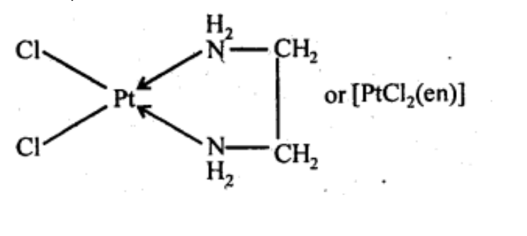 NCERT Solutions Class 12 Chemistry Chapter 5 - Coordination Compounds