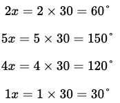 Understanding Quadrilaterals Class 8 Worksheet Maths Chapter 3