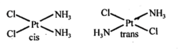 NCERT Solutions Class 12 Chemistry Chapter 5 - Coordination Compounds