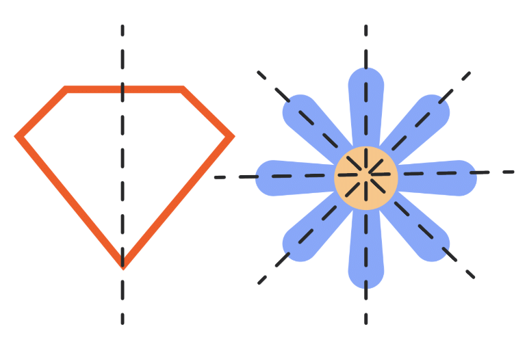 Class 6 Mathematics: Sample Paper Solutions - 3 | Sample Papers For Class 6