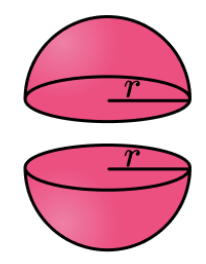Surface Area and Volumes Class 10 Notes Maths Chapter 12