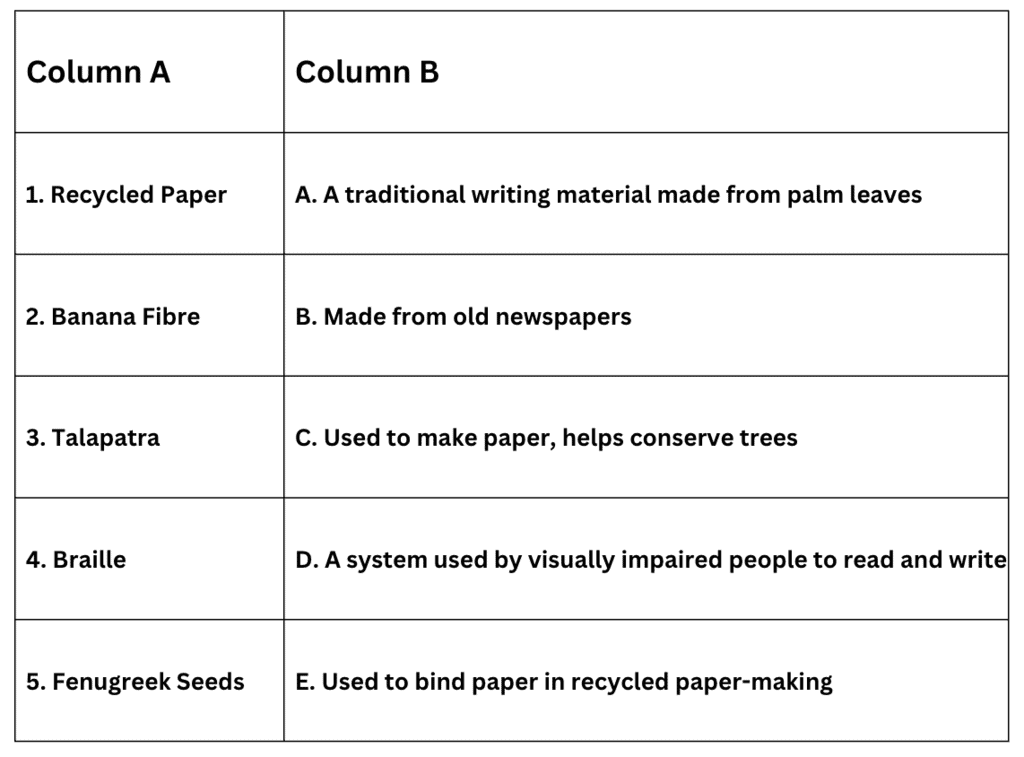 CBSE Worksheet Class 4 EVS Chapter 8 - How Things are Made Free Download