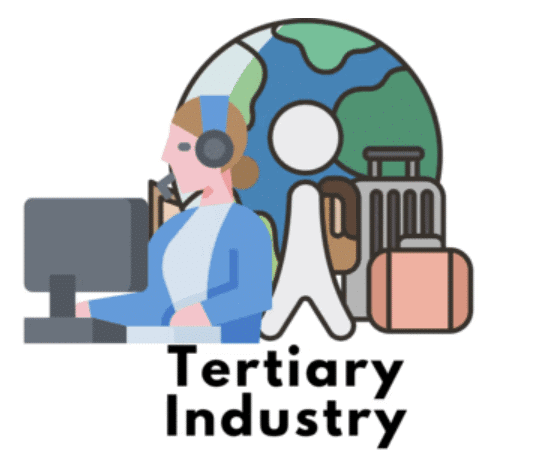 Economic Activities Around Us Chapter Notes | Social Studies (SST) Class 6