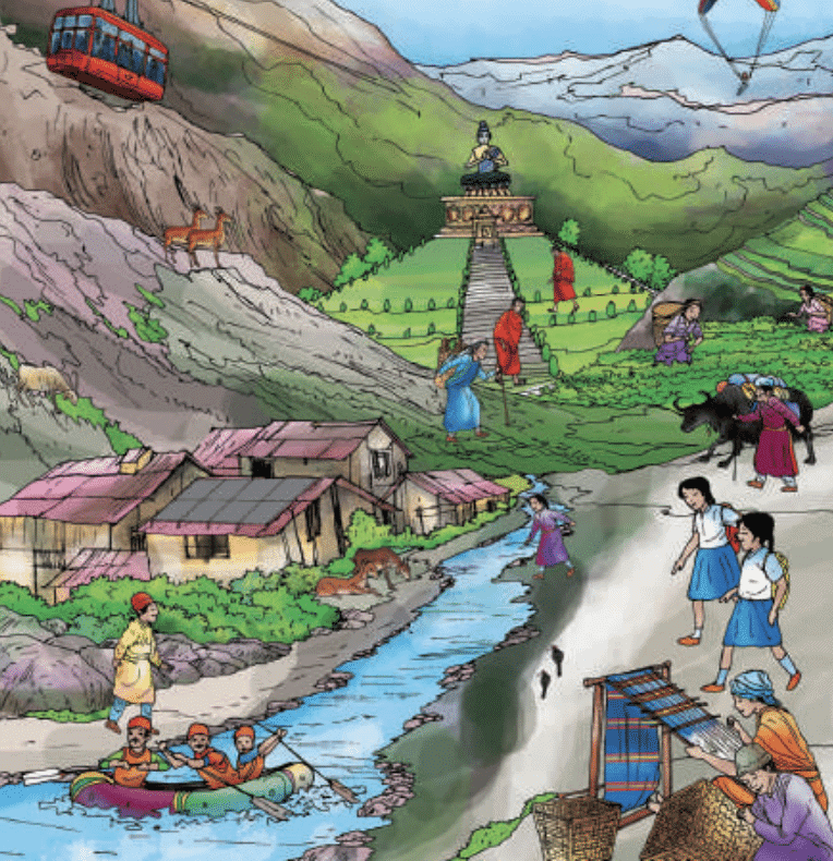 Different Lands, Different Lives Class 4 Notes EVS Chapter 9 Free PDF