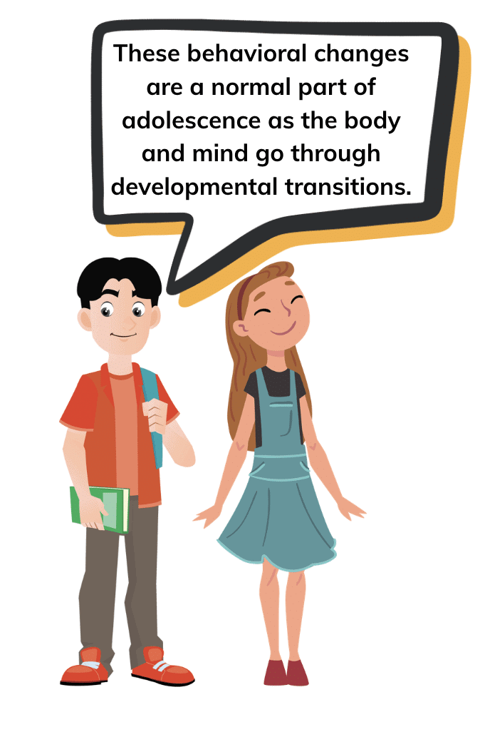 NCERT Solutions for Class 7 Science Chapter 6 Adolescence: A Stage of Growth and Change