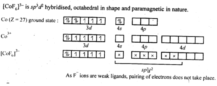 NCERT Solutions Class 12 Chemistry Chapter 5 - Coordination Compounds