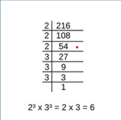 Class 8 Maths - Cubes and Cubes Roots CBSE Worksheets Solutions