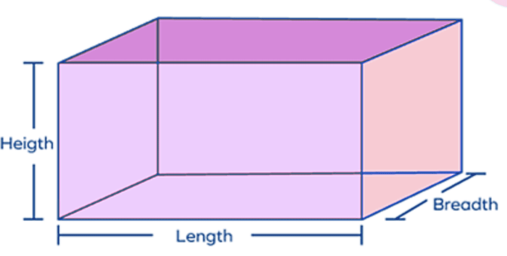 Surface Area and Volumes Class 10 Notes Maths Chapter 12