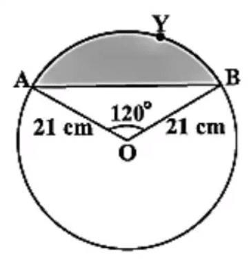 Area Related to Circles Class 10 Notes Maths Chapter 11
