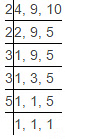 NCERT Solutions for Class 8 Maths Chapter 5 - Squares and Square Roots (Exercise 5.3)