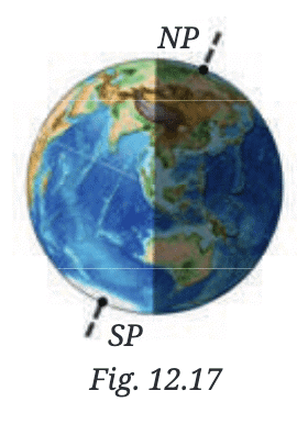 NCERT Solutions for Class 7 Science Chapter 12 Earth, Moon, and the Sun