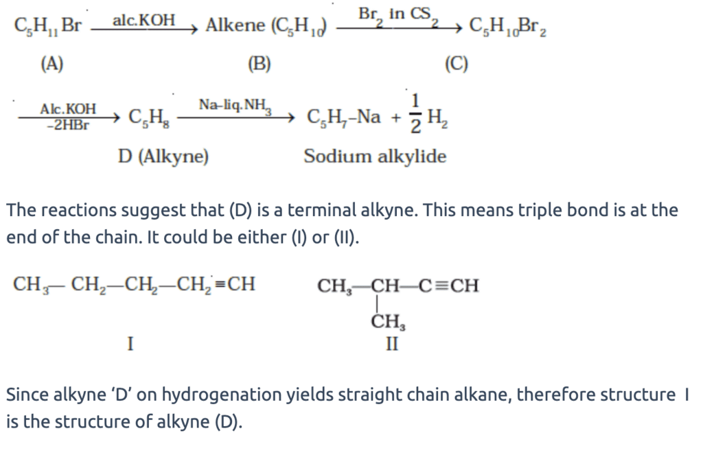 NCERT Exemplar: Hydrocarbons | Chemistry Class 11 - NEET