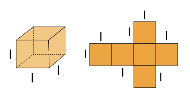 Mensuration Chapter Notes | Mathematics (Maths) Class 8