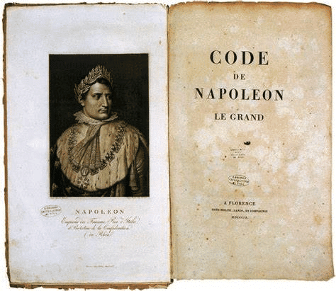Assignment: The Rise of Nationalism in Europe | Social Studies (SST) Class 10