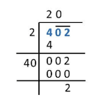 NCERT Solutions for Class 8 Maths Chapter 5 - Squares and Square Roots (Exercise 5.3)