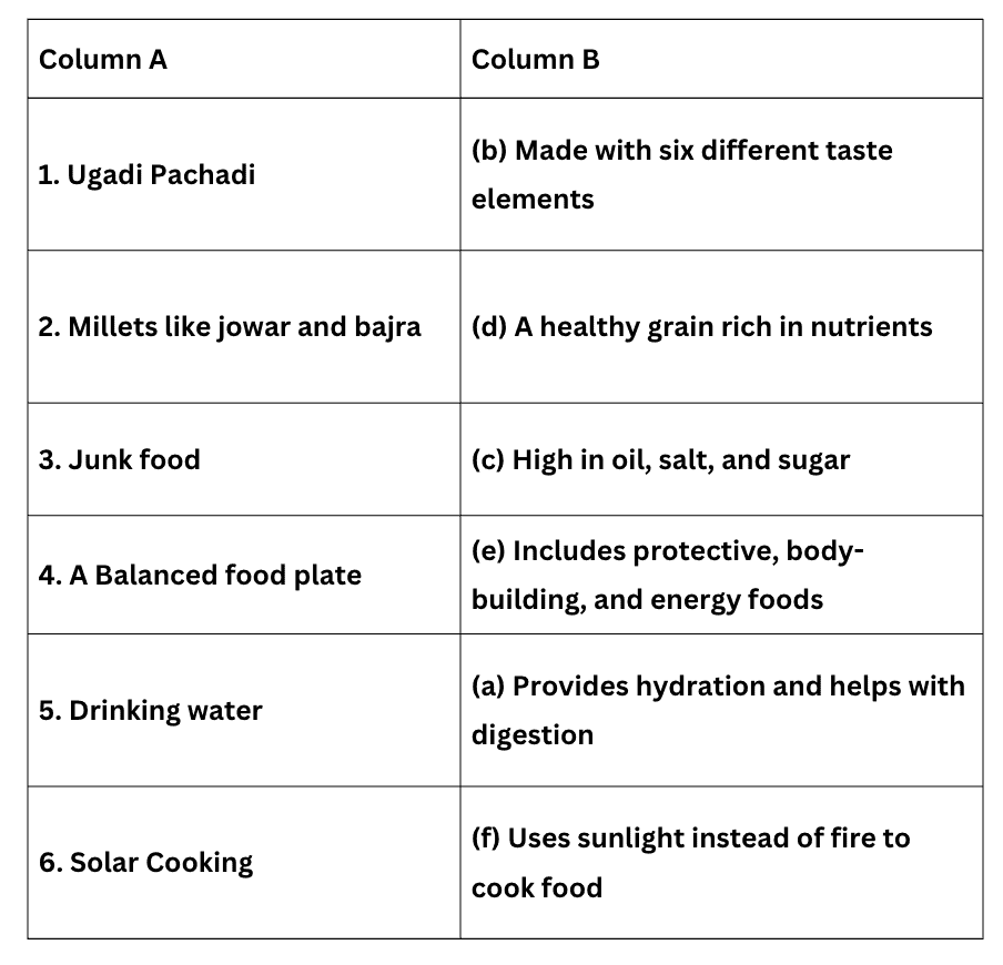 Class 4 EVS Worksheet Solutions Chapter 5 Food for Health