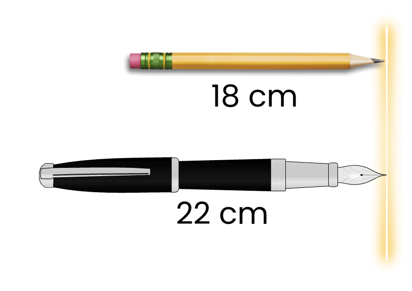 Class 4 Maths Word Problems Chapter 6 Measuring Length