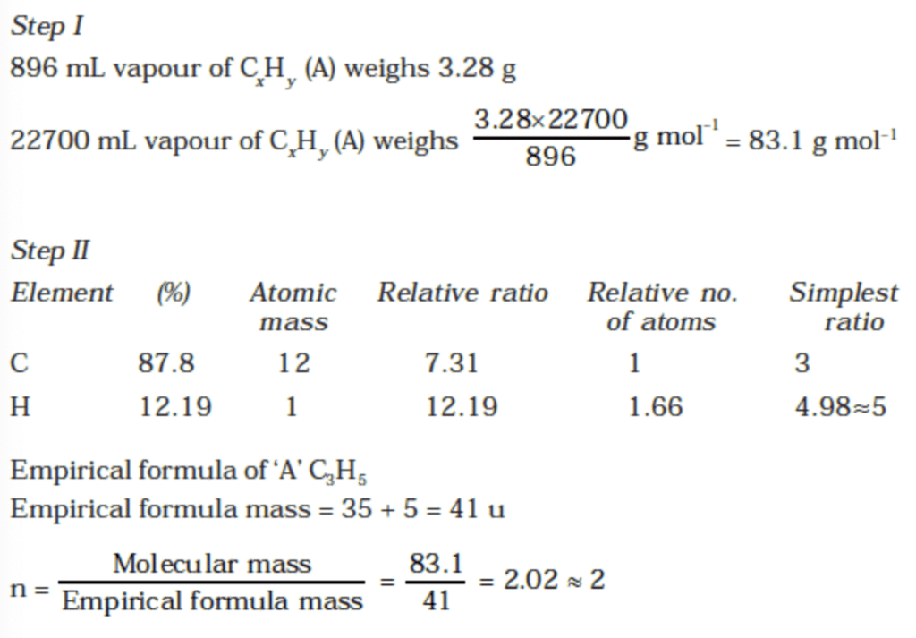 NCERT Exemplar: Hydrocarbons | Chemistry Class 11 - NEET