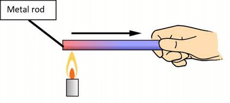 Class 7 Science Chapter 7 Question Answers - Heat Transfer in Nature