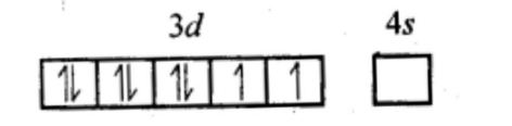 NCERT Solutions Class 12 Chemistry Chapter 5 - Coordination Compounds