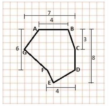Mensuration Chapter Notes | Mathematics (Maths) Class 8