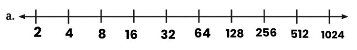 Worksheet Solutions: Number Play | Mathematics (Maths) Class 6