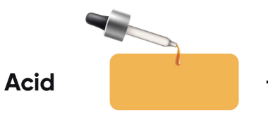 NCERT Solutions for Class 7 Science Chapter 2 Exploring Substances: Acidic, Basic and Neutral