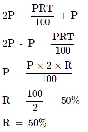 Class 8 Maths - Comparing Quantities CBSE Worksheets