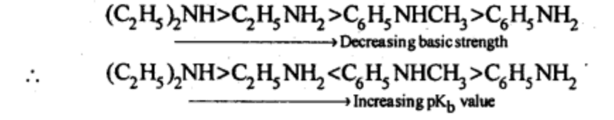 NCERT Solutions Class 12 Chemistry Chapter 9 - Amines
