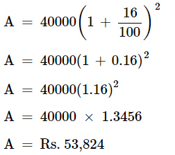 Class 8 Maths - Comparing Quantities CBSE Worksheets