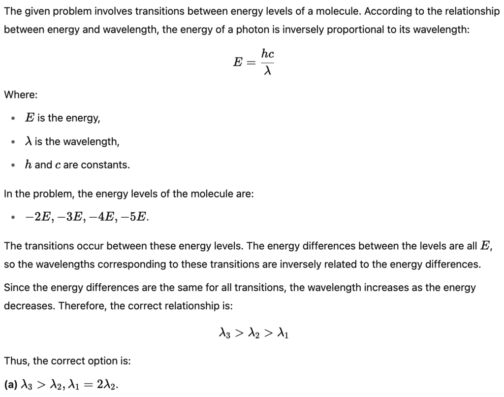 NEET Previous Year Questions (2014-2024): Atoms | Physics Class 12