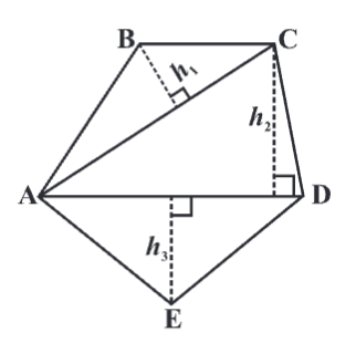 Mensuration Chapter Notes | Mathematics (Maths) Class 8
