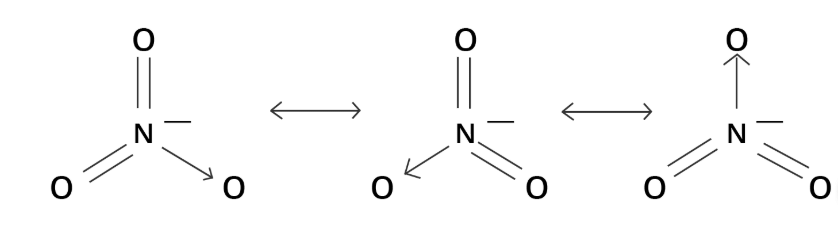 Worksheet with Solutions: Chemical Bonding and Molecular Structure | Chemistry Class 11 - NEET