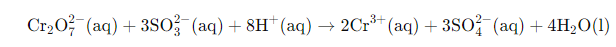 Balancing Redox Equations | Chemistry Class 11 - NEET