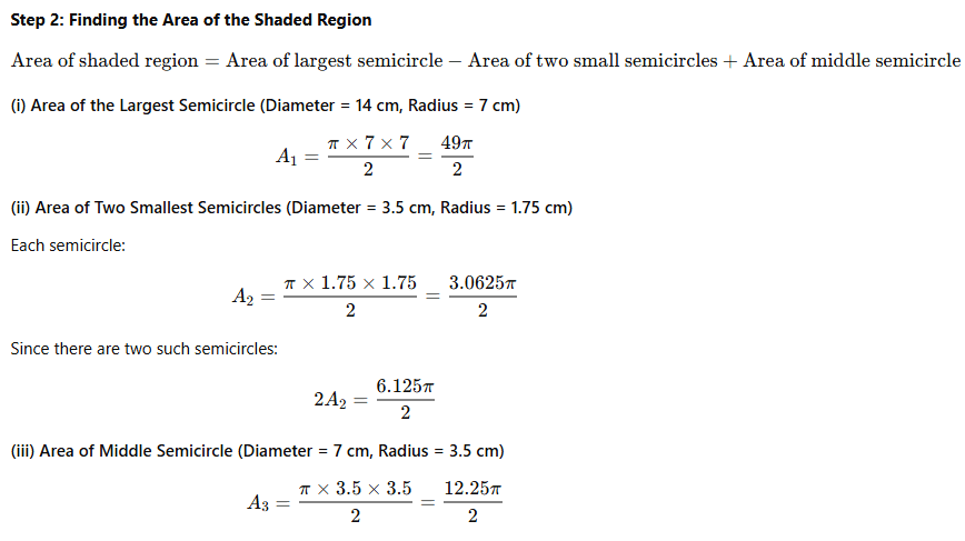 Class 10 Maths Chapter 11 Previous Year Questions - Areas Related to Circles