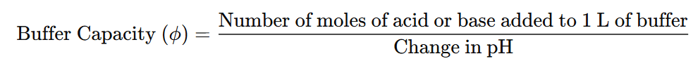Acids, Bases & Salts | Chemistry Class 11 - NEET