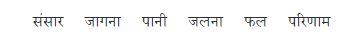 भारत NCERT Solutions | Hindi for Class 3 (वीणा)