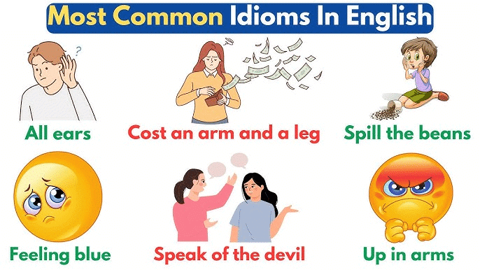 Phrases | English Grammar Class 5
