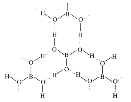 NCERT Solutions Class 11 Chemistry - The p-Block Elements