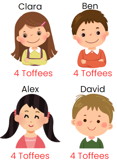 Raksha Bandhan Chapter Notes | Mathematics for Class 3 (Maths Mela)