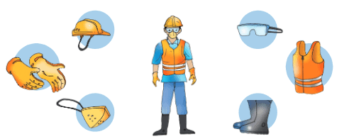 Making Things NCERT Solutions | EVS Class 3: The World around us (Our Wondrous World)