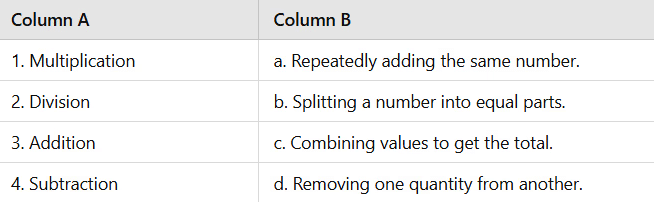 Worksheet: Computation Operations | Mathematics Olympiad Class 4