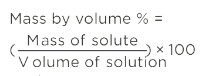 Expressing Concentration of Solutions | Chemistry Class 12 - NEET